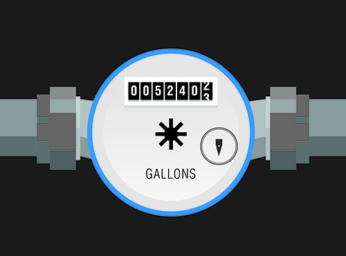 Illustration of a flow meter with a dial to show gallons.
