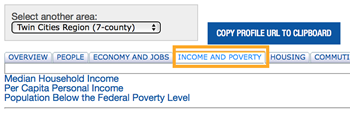 Income-and-Poverty-Community-Profiles.png